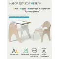 Растущий набор детской мебели Стол - Парта - Мольберт и стульчик Трансформер цвет Латте