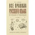 Все правила русского языка в схемах и таблицах Алексеев Ф. С.