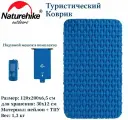 Надувающийся спальный коврик Naturehike FC11 Синий