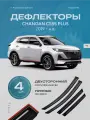 Дефлекторы на окна CHANGAN CS55 Plus UNI-S 2019-2025, ветровики на двери