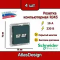Розетка двойная компьютерная RJ45, изумруд, Schneider Electric AtlasDesign (комплект 4шт)