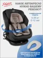 Автокресло детское поворотное Siger Ультра от 0 до 36 кг, антрацит