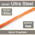 Высокопрочный синтетический канат UTX Ultra Steel 4мм р. н. не менее 1800кг из волокна UHMWPE, длина 10 метров