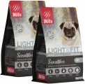 BLITZ SENSITIVE ADULT ALL BREEDS LIGHT & FIT диетический для взрослых собак всех пород с индейкой 1,8 + 1,8 кг