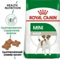 Корм для собак мелких пород Royal Canin Mini Adult 4 кг
