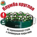 Клумба садовая круглая из оцинкованной стали с полимерным покрытием