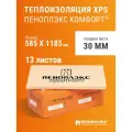 Пеноплэкс Комфорт 118.5х58.5см 30мм 13 листов (8,97 м2) универсальный утеплитель из экструдированного пенополистирола