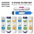 Комплект фильтров для систем AQUAPRO, на 2 года