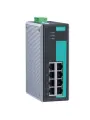 Промышленный коммутатор MOXA EDS-G308