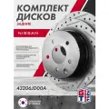 Диск тормозной 2 ШТ GRIFF TECH Ниссан Кашкай Джук Теана Сентра задний 43206JD00A