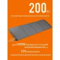 Походная складная солнечная панель 200Вт ETFE 17.4В портативная батарея для бесперебойников 220В электростанций LiFePo4