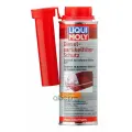 Присадка Д/Очистки Саж. фильтра Diesel Partikelfilter Schutz (0,25Л) Liqui Moly 2650 LIQUI MOLY арт. 2650