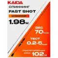Спиннинг KAIDA FAST SHOT 780 (1.98м, 0.2-5гр)