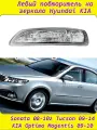 Повторитель поворота левый на зеркале, для Hyundai Sonata/Tucson, KIA Optima/Magentis