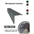 Ветровая планка RAL-7024 1250мм 10шт в упаковке