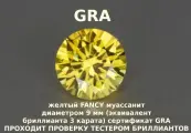 Муассанит Отдельно Желтый Fancy 9 мм 3ct Круг 57гр CVD HPHT
