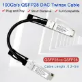 Go-Fibereasy QSFP28 100Gb DAC кабель, 0.3m 30AWG