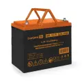 Комплект ИБП EX296001RUS + батарея 75Aч EX285653RUS 2шт (инвертор, синус, для котла, настенный) ExeGate FineSine SX-2000. LCD. AVR.2SH <2000VA/1400W, чистая синусоида, цветной LCD-дисплей, AVR, 2*Schuko, линейно-интерактивный, крепление настенное/униве