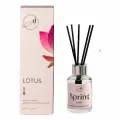 AromaHarmony Ароматический диффузор Весенняя серия 60 мл Lotus