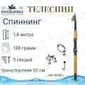 Спиннинг Волжанка-телеспин тест 20-80гр 1.8м (5 секций) (IM6)