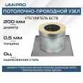 Декоративный ППУ КрТ, ф 200, AISI 439/Оц, 0,5мм/0,5мм
