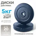 Блины для грифа штанги гантели 5 кг пластиковые, 2шт