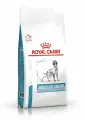 Сухой корм для собак Royal Canin Sensitivity Control при пищевой аллергии, 1,5 кг