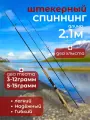 Спиннинг штекерный 2.1м CATANA два хлыста 3-12гр /5-15гр