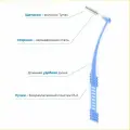 Ершики межзубные Revyline Mix 6 шт. (SSS, SS, S, M, L, XL)