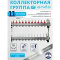 Коллектор для теплого пола 11 выходов, с расходомерам, с термостатическими клапанами, воздухоотводчик, ONDO