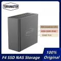TERRAMASTER F4 4-портовый SSD NAS сервер