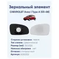 Зеркальный элемент левый CHEVROLET Aveo I Type A (03-08) сфера нейтральный без обогрева