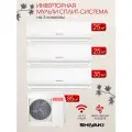 Мультисплит-система Shivaki 24 DC Prestige, мощность 9+9+12 BTU, А класс, инверторный кондиционер на 85 м², на 3 комнаты