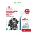 Сухой корм Royal Canin Sensitivity Control для собак при пищевой аллергии Диетический, 1,5 кг х 2 шт.
