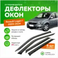 Дефлекторы боковых окон Renault Logan 1 (Рено Логан) седан 2005-2014, ветровики на двери автомобиля, ТТ