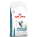 Корм для кошек Royal Canin Sensitivity Control, при пищевой аллергии 400 г