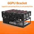 Каркас для майнинга на открытом воздухе с 6/8 видеокартами для Eth Btc Ethereum 2021 года