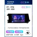 Магнитола GREAT WALL Hover Haval F7 F7X 2019-2020 Teyes CC3 2K 4/64GB Тиайс, штатная магнитола, 8-ми ядерный процессор