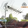 Антенна Rexant 413, наружная, с усилителем