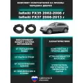 Комплект уплотнителей проема передних дверей, подходит на Infiniti FX35 2002-2008 год, FX37/ Инфинити ФХ35 ФХ37 (2 шт)