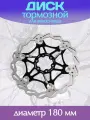 Тормозной диск черный 180 мм для велосипеда / Велосипедный ротор дискового тормоза
