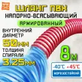 Шланг гофрированный для дренажного насоса 50 мм (8 метров), Морозостойкий шланг для насосов