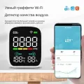 Детектор углекислого газа, Датчик углекислого газа, Детектор со2, Измеритель со2, Датчик CO2
