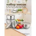 Набор мисок