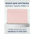 Чехол кожаный с магнитной застежкой WiWU Skin Pro 2 для MacBook 12 2015-2017 (A1534), Цвет Розовый Фламинго