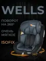 Автокресло детское с isofix от 0 до 36 кг, тип YC06 модель Wells, группа 0+/1/2/3, Универсальное, Полууниверсальное с изофикс, цвет Синий