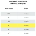 Крафтовые конверты С5 (162х229мм), набор 1000 шт. / бумажные конверты а5 из крафт бумаги CardsLike