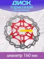 Тормозной диск 160 мм для велосипеда / Велосипедный ротор дискового тормоза