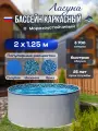 Бассейн каркасный морозоустойчивый круглый Лагуна 2,00 х 1,25 м, Светло-серый