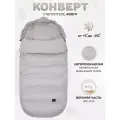 Конверт в коляску зимний, муфта для ног